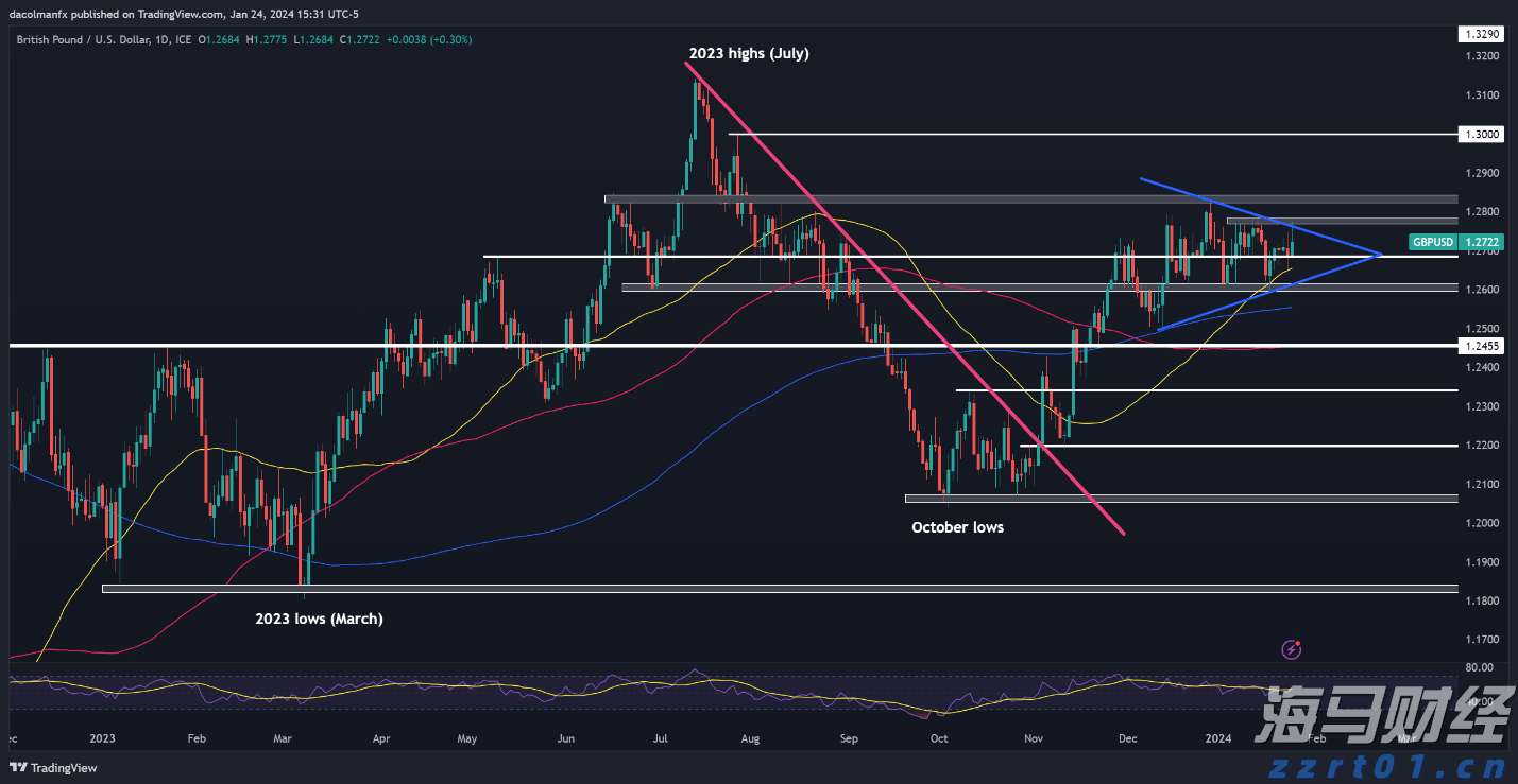 广东发布今年第1号总河长令 5年推进超500条幸福河湖建设