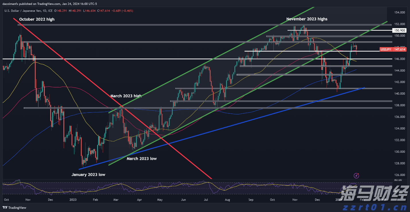 广东发布今年第1号总河长令 5年推进超500条幸福河湖建设